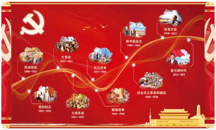 了解宇宙的另一边课文中写了哪些秘密?知识星球,提升学习效率